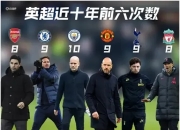 开云官方app入口-欧洲豪门球队的团队精神备受赞誉，实力强大