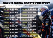 开云体育app-包含哈斯车队完胜威廉姆斯，诺里斯关键制胜的词条