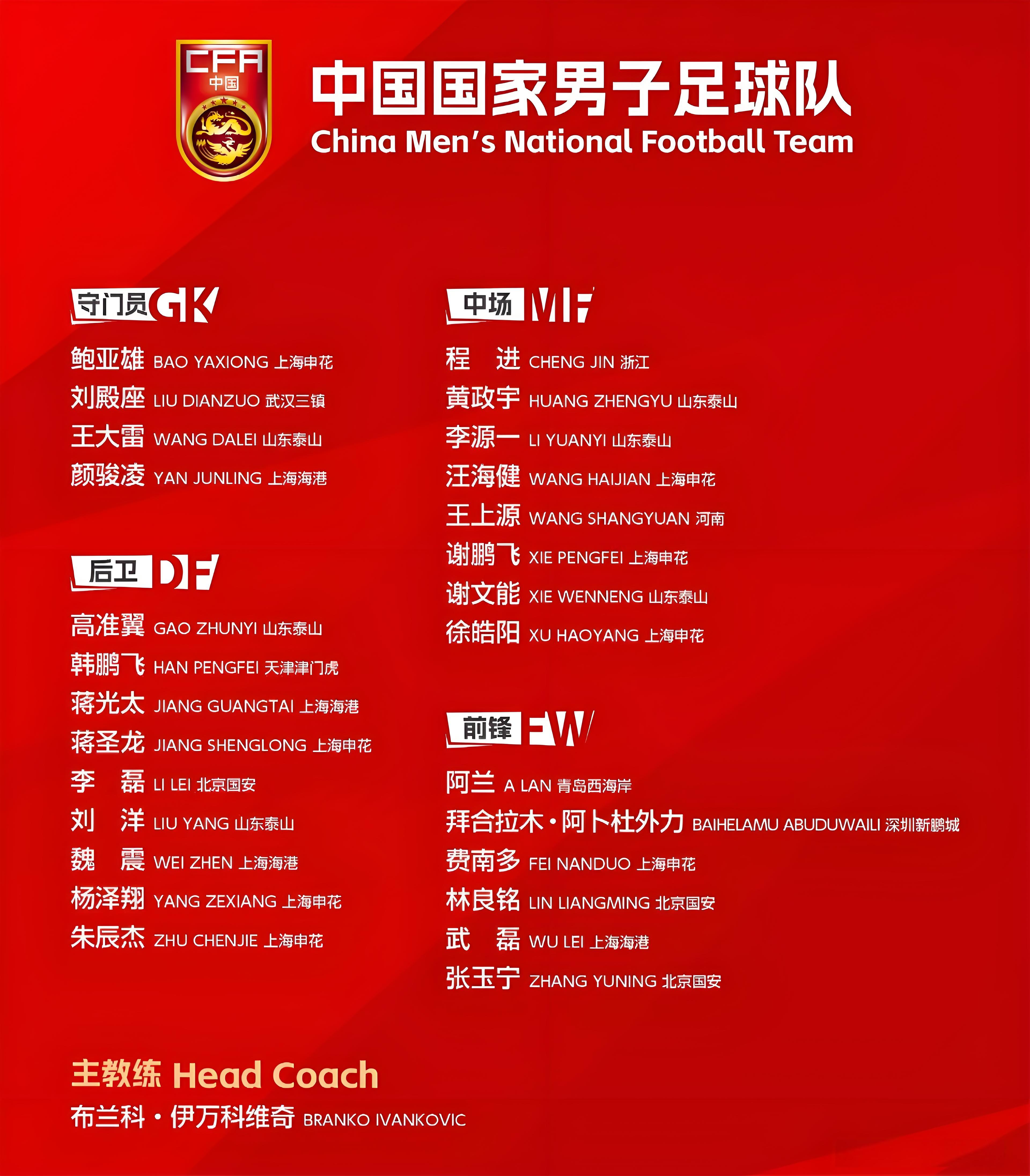 包含亚洲足球锦标赛冠军争夺,中国国家队跻身前列的词条 包含亚洲足球锦标赛冠军争夺,中国国家队跻身前列的词条