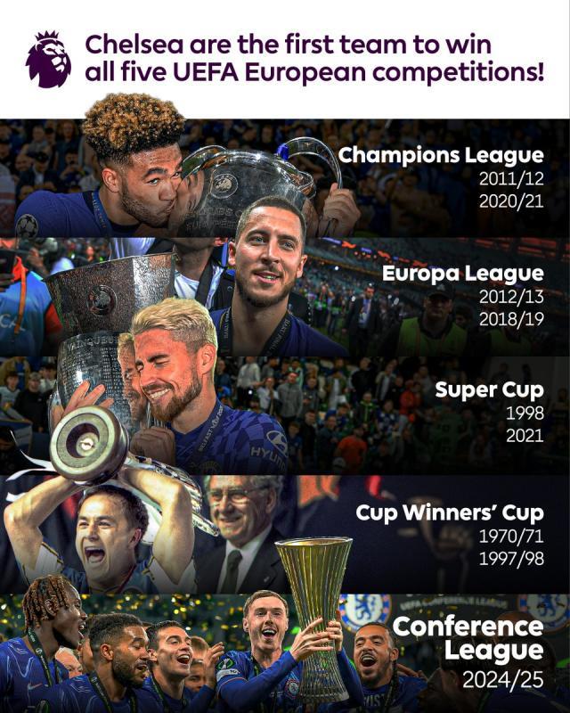 切尔西逆袭利斯本竞技，欧冠小组积分领先的简单介绍