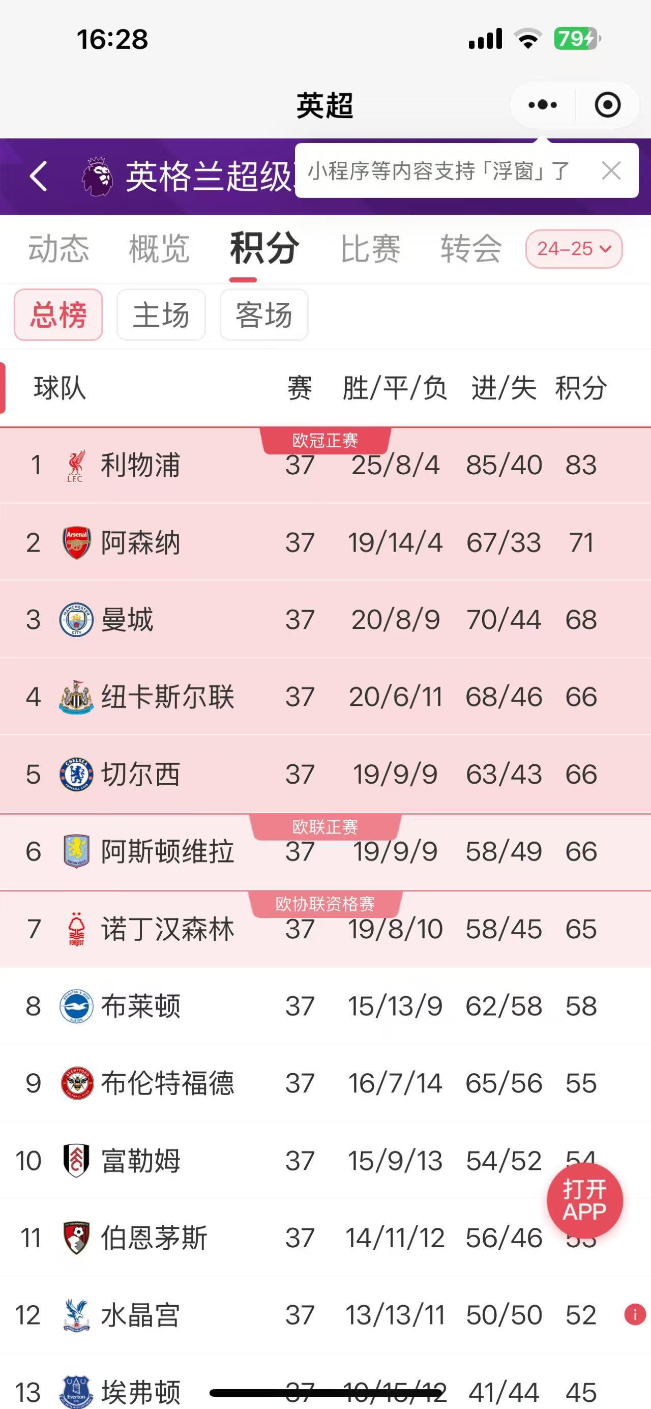 关于落后一球逆袭！欧预赛比赛引发翻盘期待的信息