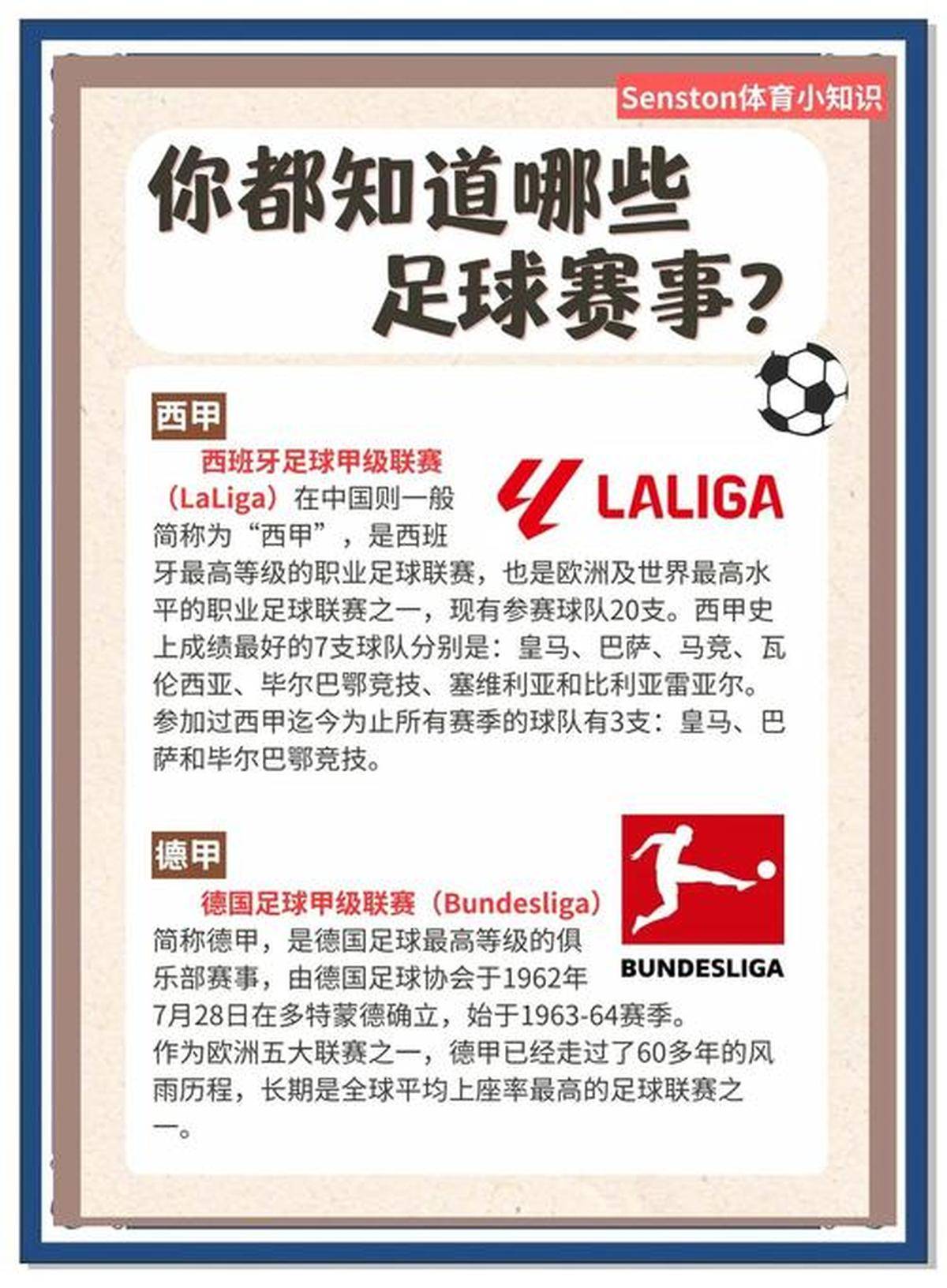 包含谈谈中国足球职业联赛最新动态！的词条